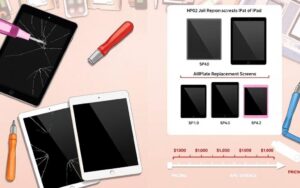 cost factors iPad repair
