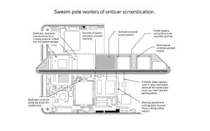 warranty implications of screen repairs
