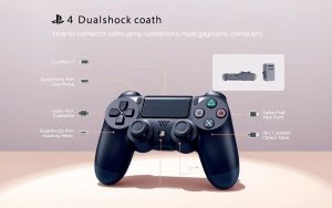 how to connect the ps4 controller